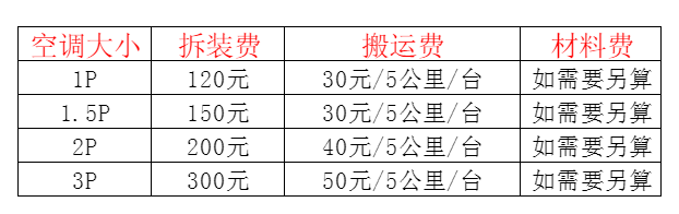 于都空调移机及费用电话在哪里找